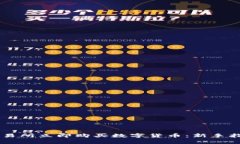 如何在Topay交易所立即购买数字货币：新手指南（