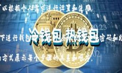 在这里，我无法直接提供图像或流程图。但我可