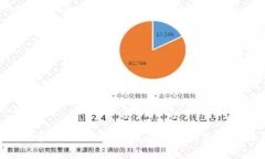 2025年必看：深入比较MetaMask与ImToken，立即选择最