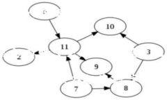 要查看IM钱包的收益，您可以按照以下步骤操作：