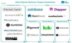 立即掌握！Tokenim旷工费设置技巧，让你的挖矿收