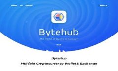 2025必看：玩客币与imToken的深度解析，了解如何利