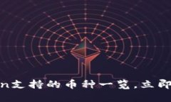 2025必看：imToken支持的币种一览，立即了解你的投