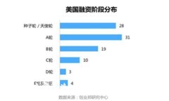 2023年立即解决imToken转账错误的方法！