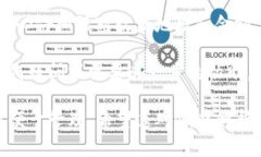 要将SHIB币提到imToken钱包，您可以按照以下步骤操