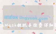 2025必看：MetaMask提现手续费详细解析与节省技巧