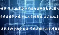 思考一个的优质区块链革命：2025必看技术趋势与