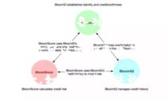 要查看ImToken中的设备信息，可以按照以下步骤进