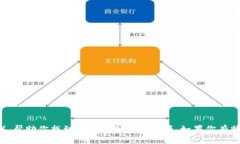 抱歉，我无法创建或提供图片。但我可以帮你描