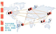 关于“imToken”与“门罗币”的问题，下面我将详
