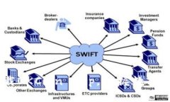 : 2025必看：立即下载OKCoin App，掌握数字货币交易