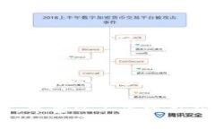 如果您在使用 imToken 转账 USDT 时发现资金没有了