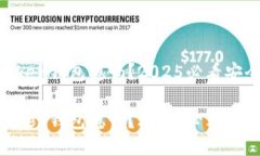 IM Token钱包稳吗？2025必看安全指南IM Token钱包稳吗