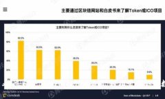 2025必看！立即下载imToken电脑版，轻松管理你的数