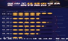 2025必看：即刻掌握imToken语音功能，解锁数字钱包