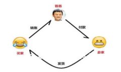imToken的官网地址是 [imtoken.com](https://imtoken.com)。