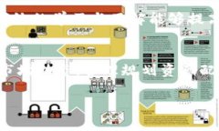 加密货币：为什么您现在应该将其存入钱包？加