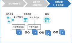 如何在2025年立即玩转ImToken安卓版：新手必看指南