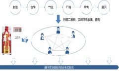 在imToken中将BTC（比特币）转出来的步骤比较简单