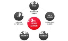 截至2023年10月，以下是虚拟货币市场前十名的加