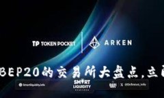 2025必看：支持BEP20的交易所大盘点，立即了解最