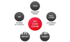立即下载imToken：2025必看数字钱包应用