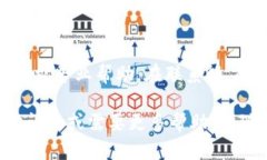 如果您在使用OK平台时遇到无法访问的情况，可以