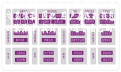 正规的区块链钱包公司推荐随着区块链技术的迅