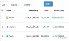   2025必看：立即了解Trust Wallet钱包提现的全流程