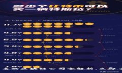 2025必看：有名的区块链公司全解析，立即了解未