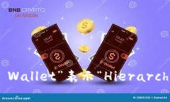 加密货币钱包的英文缩写通常是“Wallet”，在某