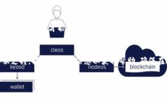 如果你遇到 tokenim 转账无法进行的问题，可能有
