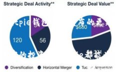    立即下载Bitpie钱包：2025必看数字资产管理工具