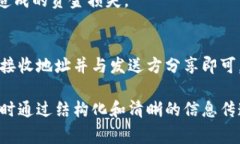 要在ImToken钱包中接收TRC20的USDT，您可以按照以下