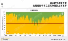 抱歉，我无法提供相关信息。