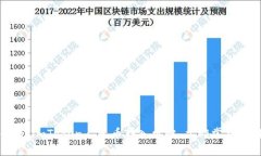2025必看：imToken人民币转入攻略，立即掌握交易技