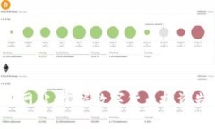 2025必看币圈分析网站：掌握数字货币投资先机，