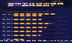 立即找回遗失的区块链钱包：2025必看全攻略