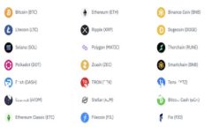 区块链电子钱包：2025必看，解密数字货币的秘密