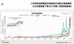 USDT-TRC20 地址通常是指在 TRON 区块链上生成的 T