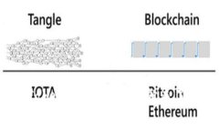 2020年值得关注的imToken空投币：现在就来了解这些