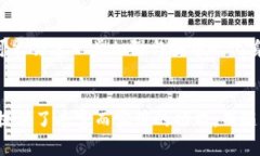 ~~ 立即了解 ImToken 钱包：2025 必看的数字资产管理