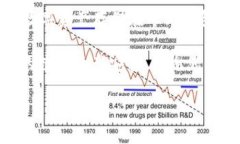 要将USDT（泰达币）提取到imToken钱包，您可以按照
