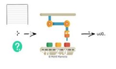 为了确保您能顺利导入您的私钥到 imToken 2.0，我