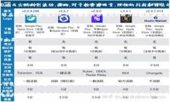 虚拟钱包怎么存小众币？立即获取2025必看技巧！