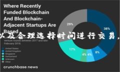 对于IM钱包的矿工费用处理，用户通常需要了解以