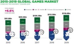 立即下载比特派钱包最新版 - 苹果用户必看！