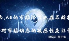 将AE（阿尔特币，可能指的是Aeternity）放入imTok