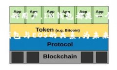 IM钱包可以放EOS吗？全面解析与使用指南在数字货