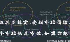 截至2023年10月，加密数字货币市场的总市值大约